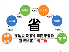 山东济南室内全彩LED显示屏市场在消费升级的大潮下迎来两个新起点