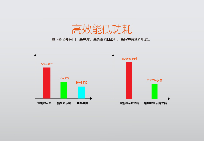 山东LED透明屏公司_LED透明屏价格